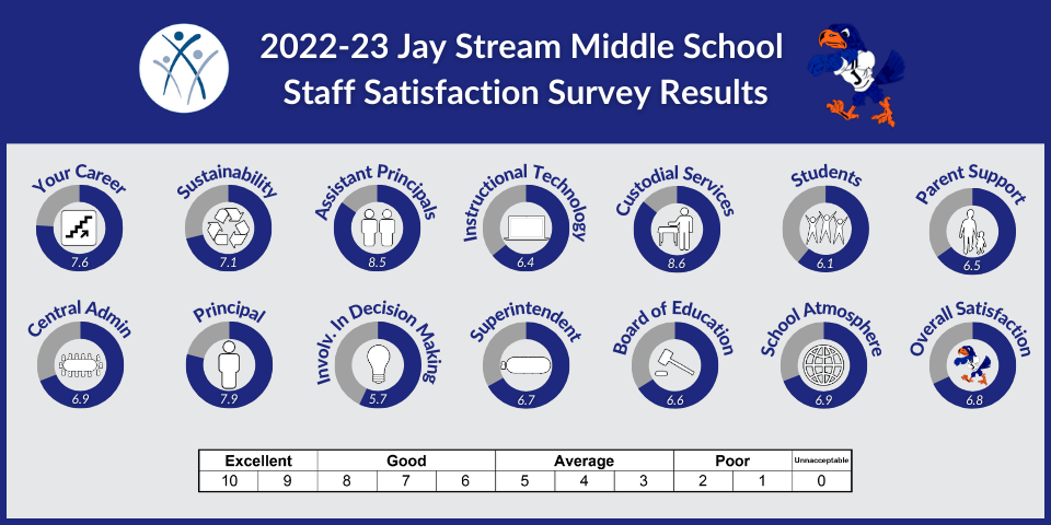 JS Staff 2023.png